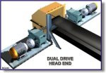 Dual Drive Head End