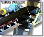 Snub Pulley