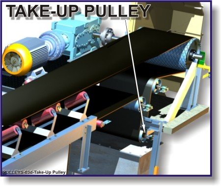 Take-up Pulley