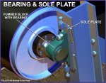 Pulley Bearing Assembly