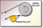 Horizontal Tension